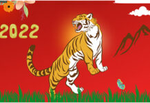 Tử vi 12 con giáp năm Nhâm Dần 2022